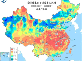 如松：温水中的青蛙，黑天鹅还有多远？