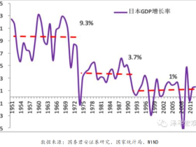 如松：隐秘战争，日本悄悄动手了！