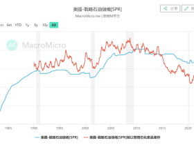 如松：中俄想把拜登送进厕所