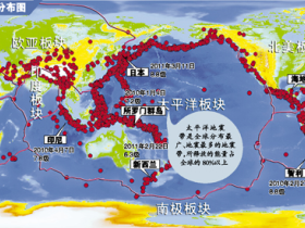 如松：坐稳了，地动山摇，愤怒的地球