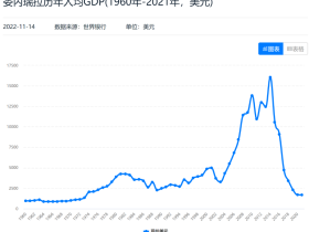 如松：俄罗斯，羞羞答答别客气！