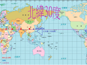 如松：俄罗斯，领土永无尽头！世界的财富密码