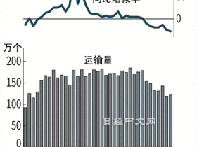 如松：韩国暴雷，亚洲地雷阵