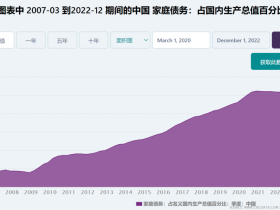 如松：扶稳坐好，遥望远方的高楼……