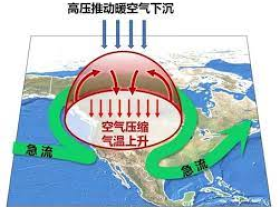如松：发飙的地球，恐怖的坏天时代