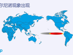 如松：洪水滔天，冰雪无边，后天降临