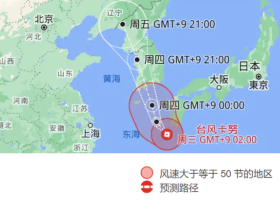如松：洪水滔天，凛冬将至