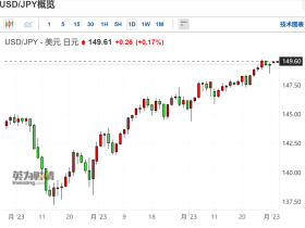 如松：日本对中国摆出迷魂阵