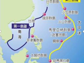 如松：新八国联军，东方大国崛起疆场