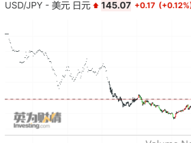 如松：中日新甲午战争，“日本”雪崩一刻