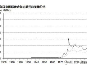 如松：她举着炸药包，跑出金色大牛市！
