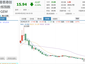 如松：暴富与速贫，世界上没有第二个“中国”
