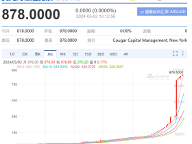 如松：中国人民的老朋友，请别再哭泣！