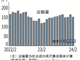 如松：中国打雷，日本下雨，通杀时代！