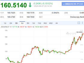 如松：日本快起来，该还债了……