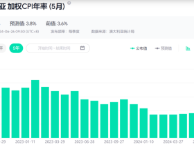 如松：普京拍手，曲终人散，大扑街！