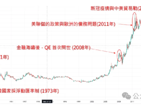 如松：中国时机已到，大明星何时站到聚光灯下？