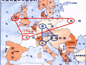 如松：普京，追悔莫及，东方收大礼