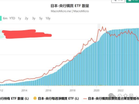 如松：新中日战场，初战火箭牛！