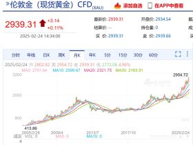 如松：“白银火山”蠢蠢欲动，“黎明”总是静悄悄