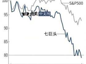 如松：咚咚作响！关键时刻！