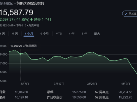 如松：海啸袭来，天崩地裂！