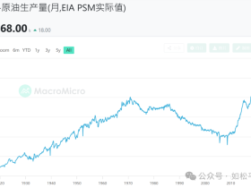 如松：王，站起来了