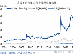 如松：王之怒，警察之怒