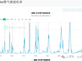 如松：寒冬降临，她终于来了