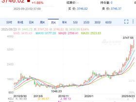 如松：出大事了，白色银光从地平线上升起