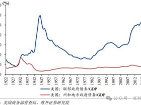 如松：多头爆发，嘹亮的号角已经吹响