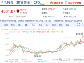 如松：传奇的一幕，惊掉的下巴
