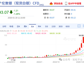 如松：白银闪耀光芒