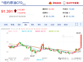 如松：波澜壮阔，开启大时代