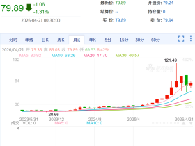 如松：小荷露出尖尖角