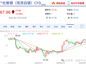 如松：憋死的三哥，AI自噬，白银光芒