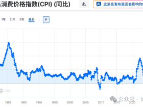 如松：黄金，前夜？