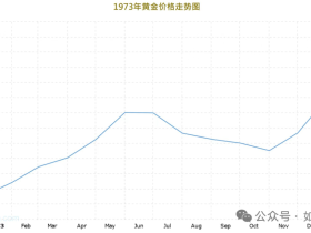 如松：“啪”的一声，是“核弹”还是烟雾弹？