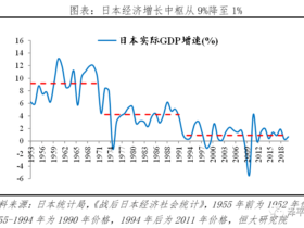 如松：普京被拉上了拜登的贼船