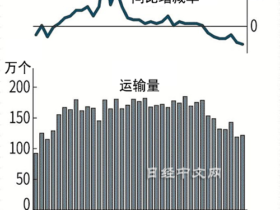 如松：韩国暴雷，亚洲地雷阵