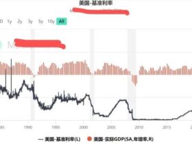 如松：普京，迷雾下暗通款曲，金正恩大惊失色？