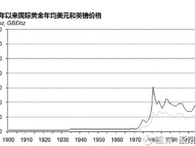 如松：她举着炸药包，跑出金色大牛市！