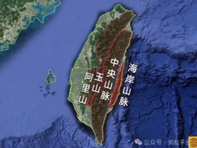 如松：超级黑天鹅，普京要栽