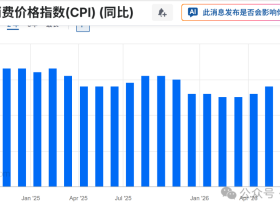 如松：曲径通幽
