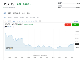 如松：中美掀桌子，日本“咕咚”倒下了