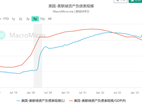 如松：断头闸刀正在现身，临终关怀还有多远？