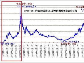 如松：货币战争，再次打响！