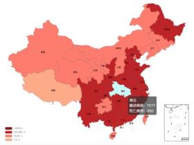 从“丙肝”到肺炎,“神药”之王吉利德能带来多少惊喜