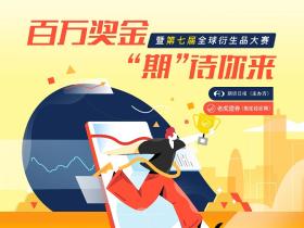 2020年老虎证券期货实盘大赛,百万奖金等你拿!