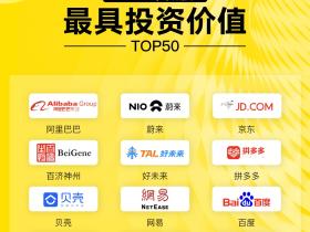 老虎证券联合《财经》发布《2020中概股投资价值报告》